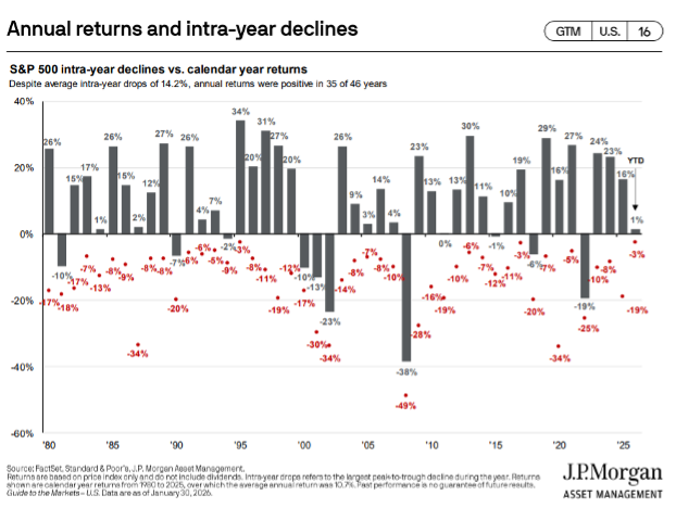 lwm feb2026blog pic2